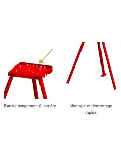 Pieds support pour machines... 2